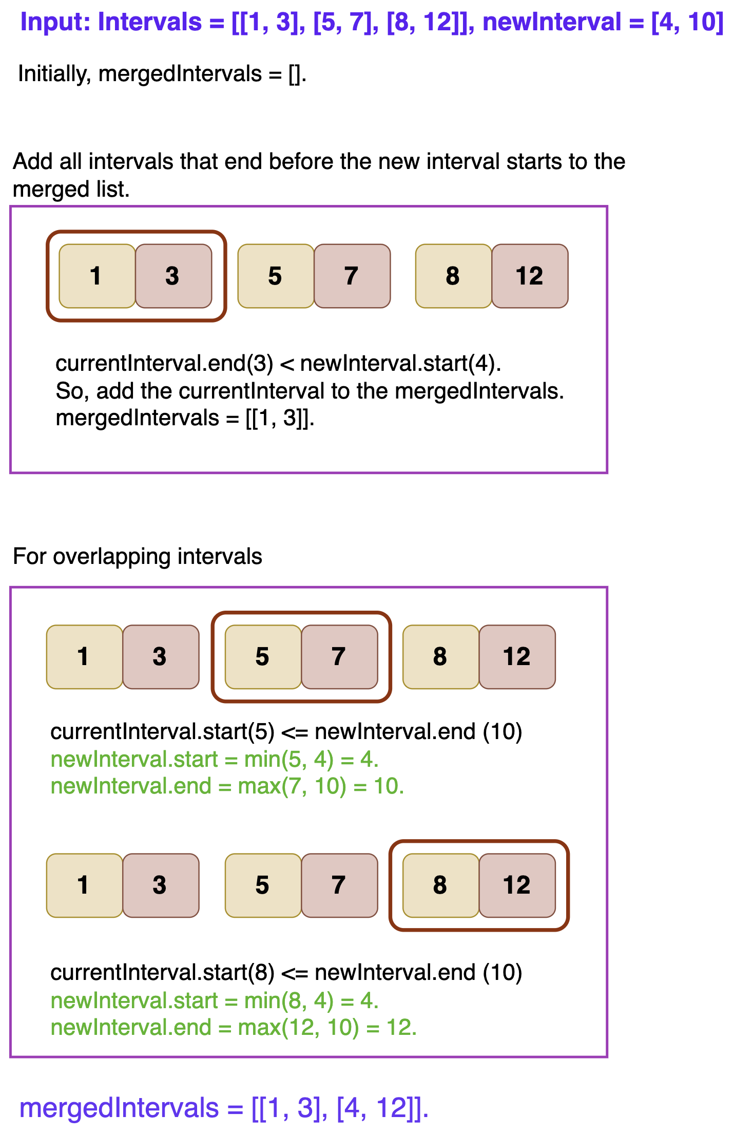 Insert Interval