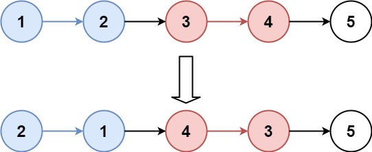 Reverse Nodes in k-Group: Example 1