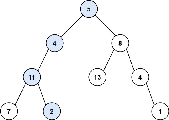 Path Sum