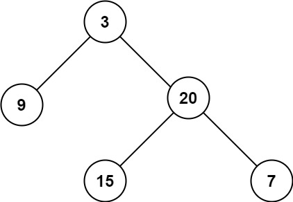 Minimum Depth of Binary Tree