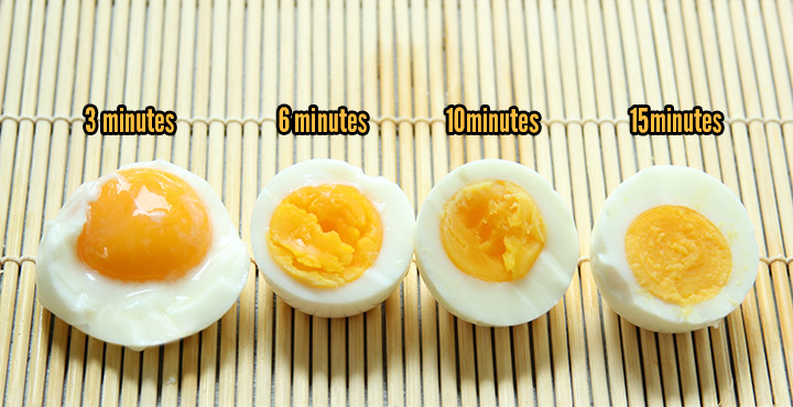 Soft/Hard Boiled Eggs